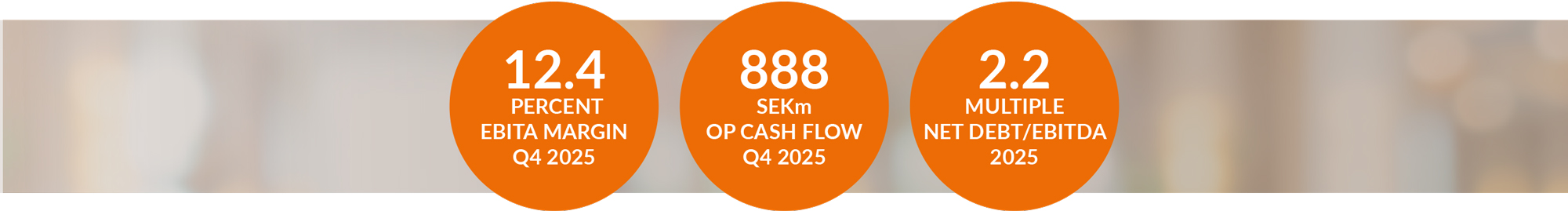 Addlife Q4 2025 Footer ENG